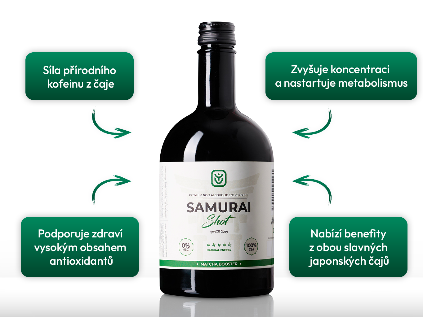 Matcha Booster produktová fotka